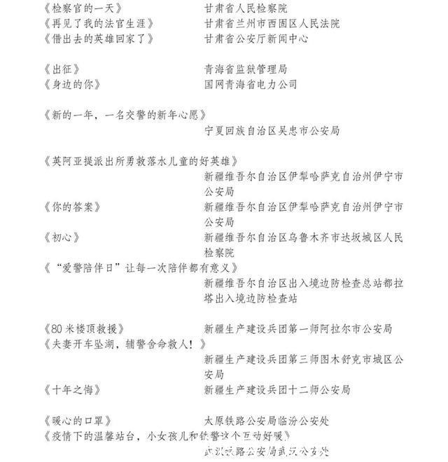 平安|第五届平安中国“三微”比赛放榜!快来康康~