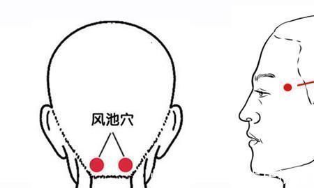 食道|治疗颈椎病最好的方法?颈椎病平时有哪些表现?邱颈椎