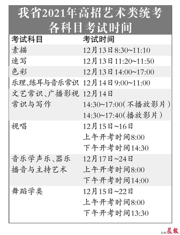 考点|考点不安排考生提前查看考场