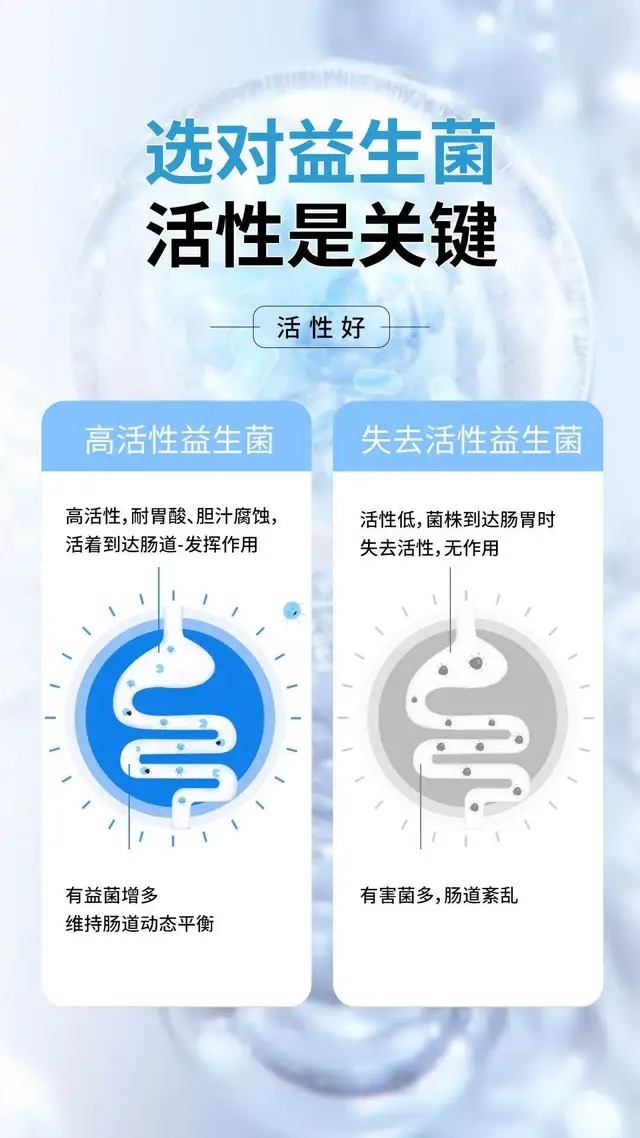 有益菌|辰颐物语:益生菌怎么吃,怎么选?这些知识点你要知道