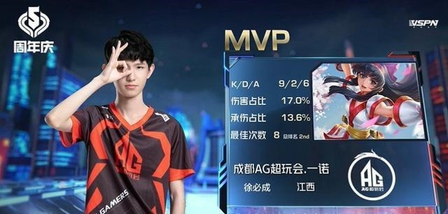 出在|成都AG超玩会零封DYG喜提八连胜，问题究竟出在了哪