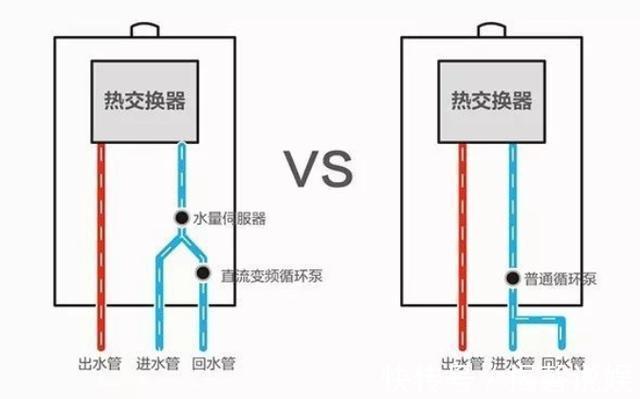 改造|水电改造中的几个“行业标准”，都是装修公司的套路，都可以不做