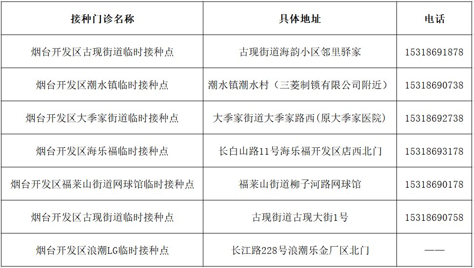 疫苗|安全、必要、有效，新冠疫苗加强针等您来打