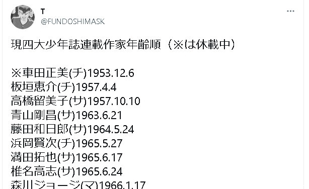 漫画家 三浦建太郎 去世 休刊900天的富坚义博却被顶上热搜 全网搜