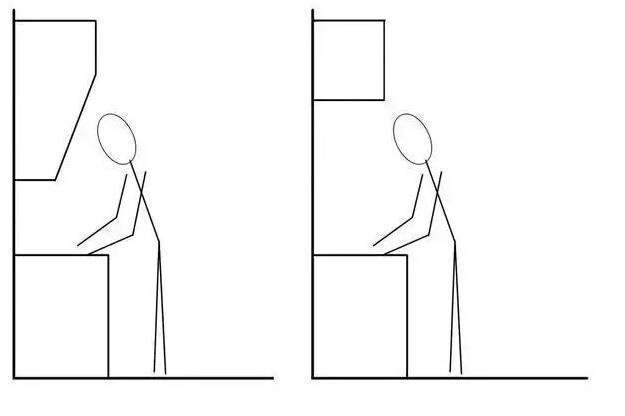 高低台|厨房7个设计很失败,看似高大上,其实“中看不中用”