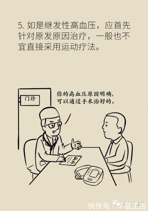 药物治疗|高血压，原来还有这种不用药物治疗的方法！效果好坏的关键全在这两点！