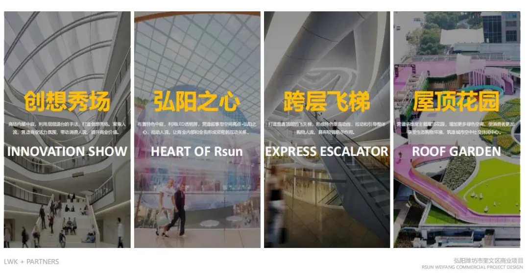 奎文交警大队|批前公示!潍坊老市府片区要添商业综合体