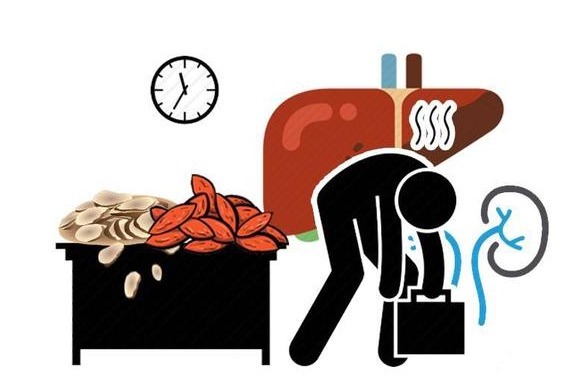 肝脏疾病|肝脏最害怕的3件事，烟酒上榜，但这件事，很多人都忽视了