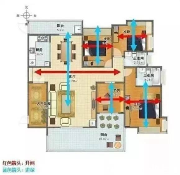 进深|如果你买的房子具备这8个特征,那么恭喜你,你家房子要升值了