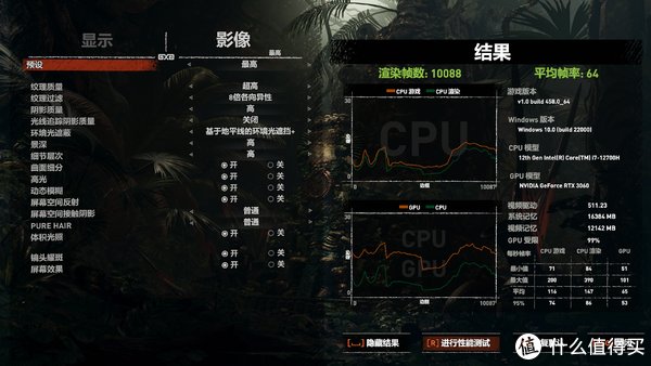 简测|12代CPU游戏本香还是显卡坞+轻薄本香？雷电3显卡坞（板）简测