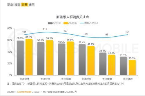 流水线|新蓝领：告别＂流水线＂，拥抱自由