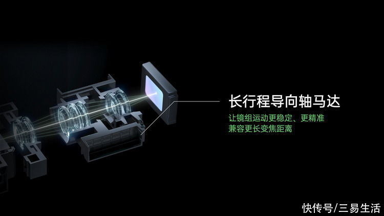 oppo|如何做好手机拍照？OPPO可能找到了正确的方向