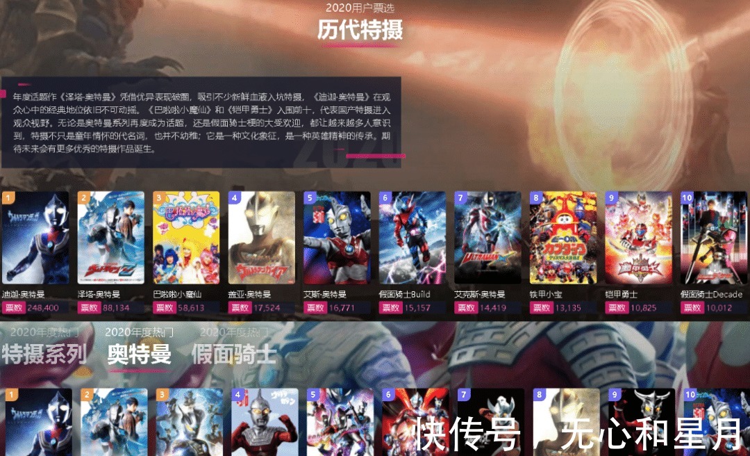 动画|B站年度动画出炉,新作续作包含众多,巨人多次登上第一