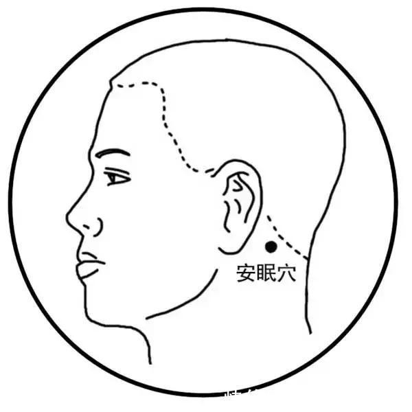 失眠|睡眠影响寿命!入睡难、睡不深、易惊醒,简单一招让你睡得安稳