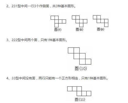 数学|超全面、超实用的20个数学顺口溜!孩子爱不释手,必须人手一份