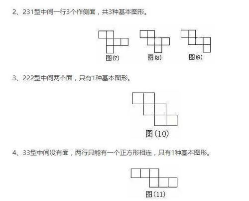 数学|超全面、超实用的20个数学顺口溜!孩子爱不释手，必须人手一份