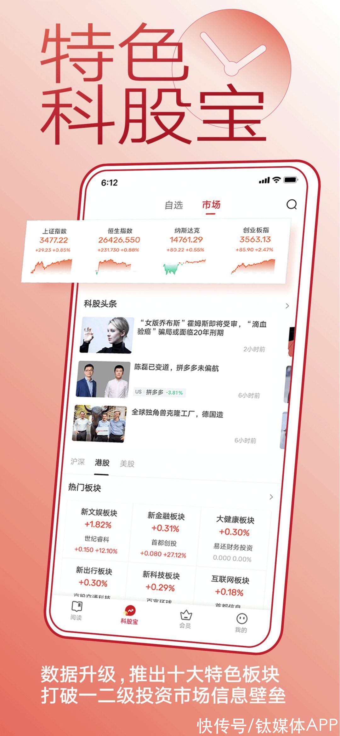 科股|钛媒体宣布全面“财经化”，打造中国“科股”彭博