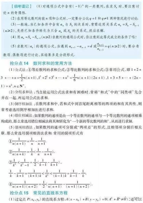 干货丨高分必备抢分点大汇总，还没清楚的火速看过来