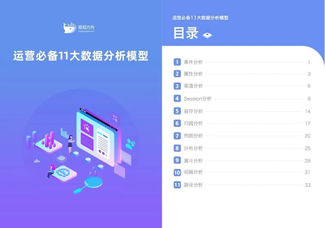 限时免费下载PDF|TA来了！《运营必备11大数据分析模型》易观方舟全网首发 | 模型