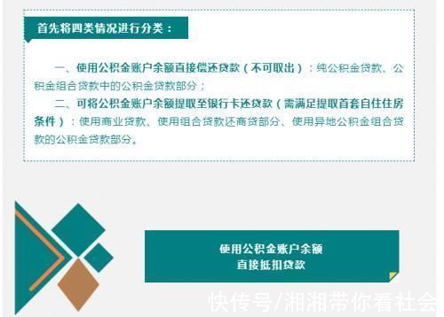 住房公积金|@借款人，可以使用住房公积金偿还贷款的4类情况，赶紧收藏!