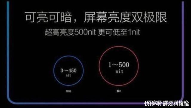 模式|近视年龄开始低走，预防近视成大问题，“护眼模式”真的有用吗?