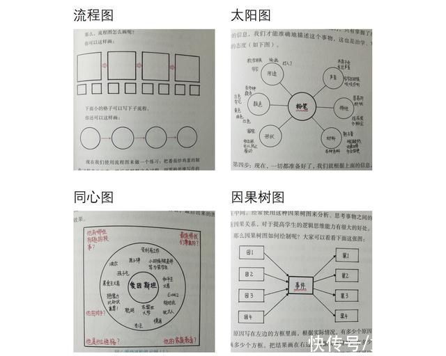 a996|小学生作文《我的妈妈》，老师打分100，妈妈哭笑不得