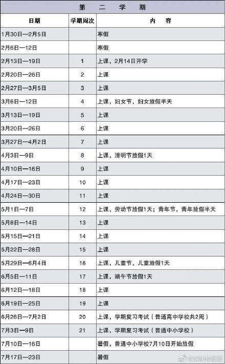 学年|来了，深圳市2021—2022学年中小学校校历新鲜出炉！