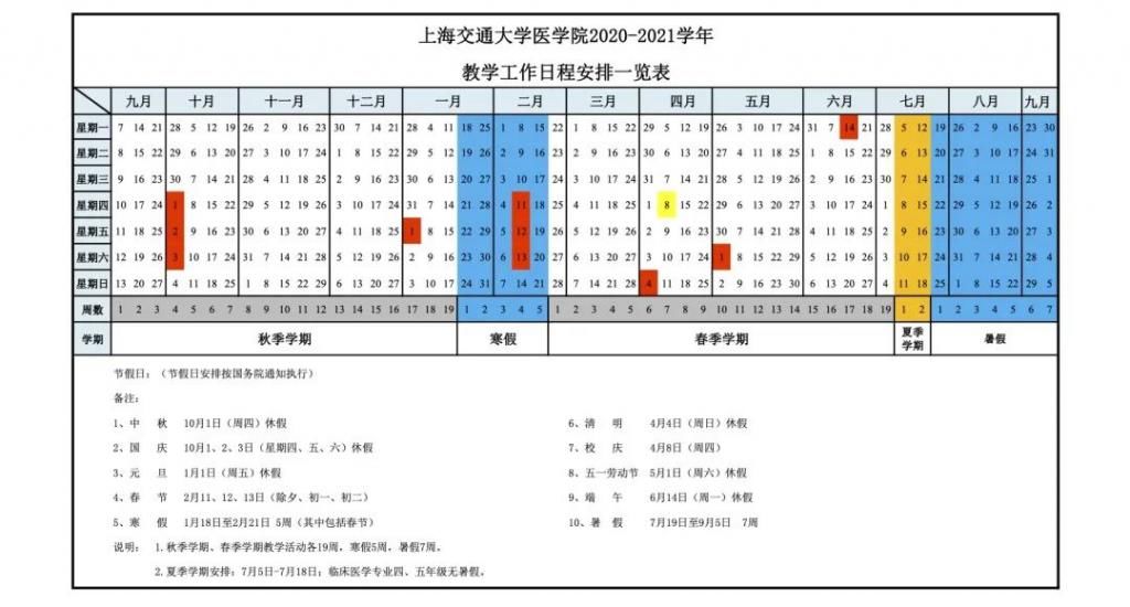 想去|沪上中小学以及33所高校寒假安排！看看你想去的大学放几天？