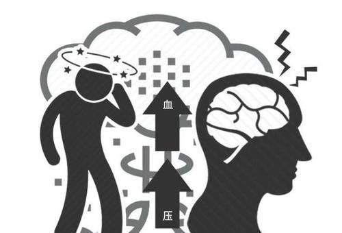 是真的吗|高血压若出现5个症状,别大意,尽早就医别等拖成脑出血