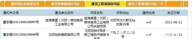 大东区|爆发!8月沈阳各区学校规划密集来袭