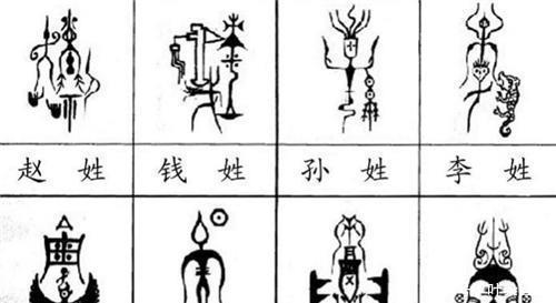 告诉我你的姓氏,我就能说出你是哪里人,绝对准!