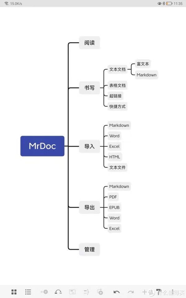 m码字、画画、看剧、写代码——兼得爱奇艺和生产力的华为Matepad 11