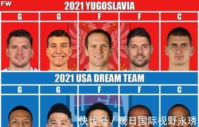 约基奇|美国男篮奥运最大劲敌，南斯拉夫男篮众星云集，东契奇约基奇领衔