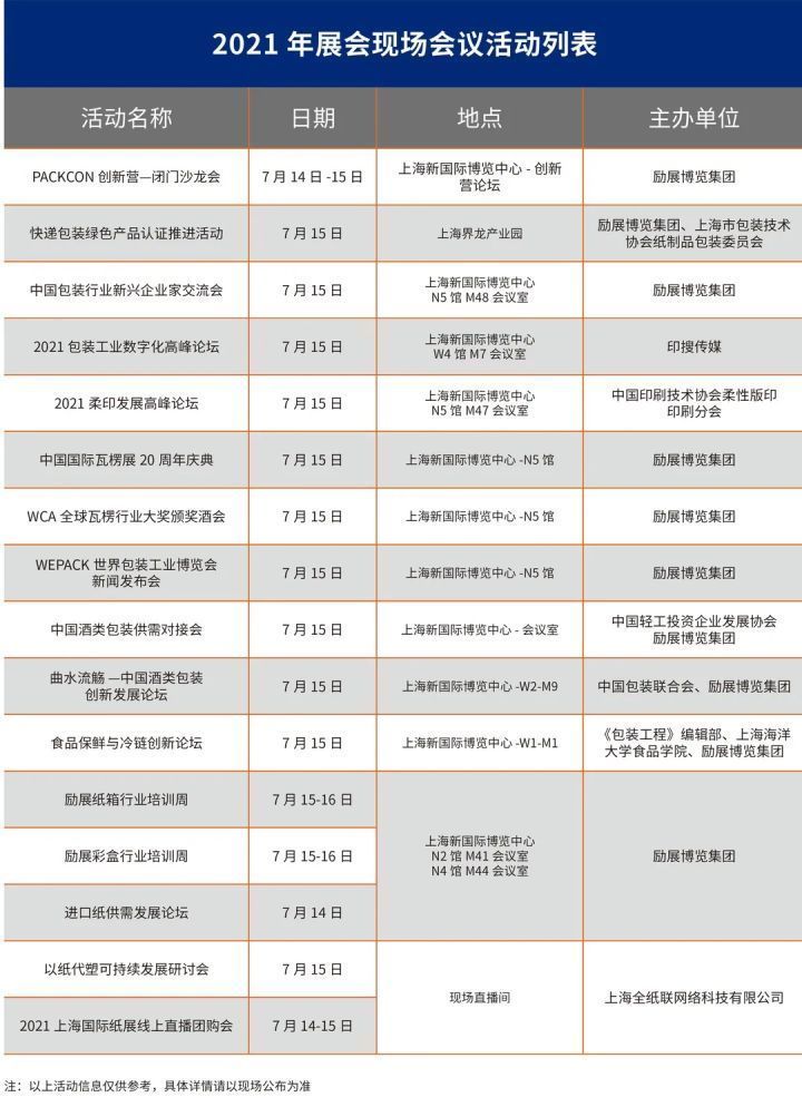 龙阳路站|2021中国国际彩盒展即将开幕,《逛展宝典》请查收