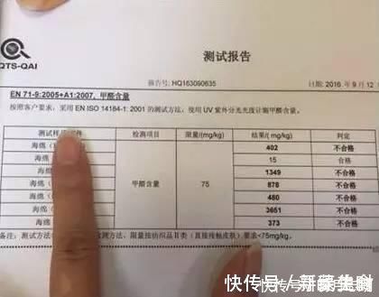 厨房|这东西甲醛超标50倍,强致癌就藏在你家厨房快扔掉