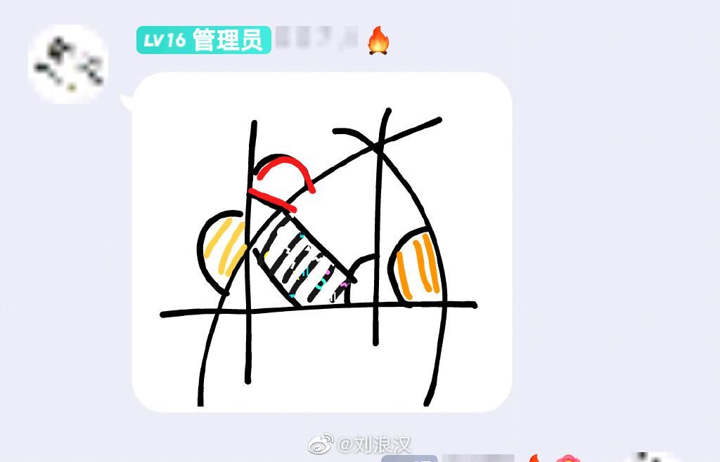  艺术|由赛博迪克2077引发的qq涂鸦jb艺术博览。 ????