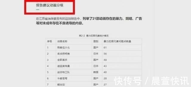 国漫|迪迦奥特曼全网下架,原因是认真的吗?斗破天官也无辜躺枪!