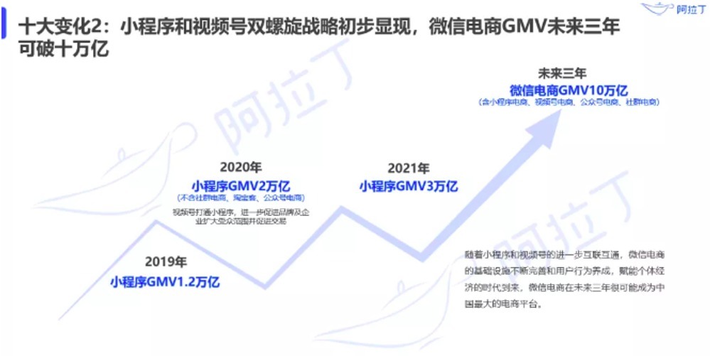 淘宝|巨头抱团≠真正开放 被阿里私心裹挟的腾讯能否拒绝？