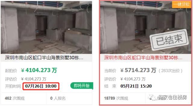 头条|有钱就是任性!法拍5000多万别墅,悔拍被扣330万保证金!