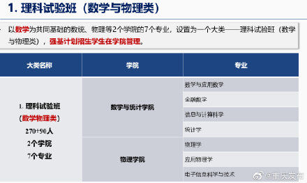 专业|重庆大学普通类专业整合成6大类