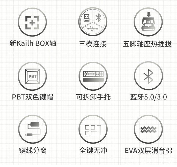 键盘|黑峡谷发布 X3 Pro、X5 Pro 三模机械键盘：双层消音棉，429 元起