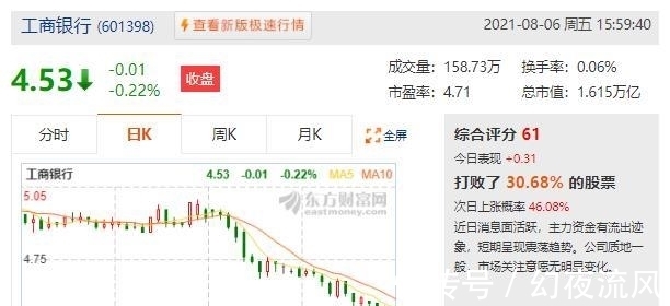 拼多多|10天小黑屋,真惨!腾讯的大危机,已来临