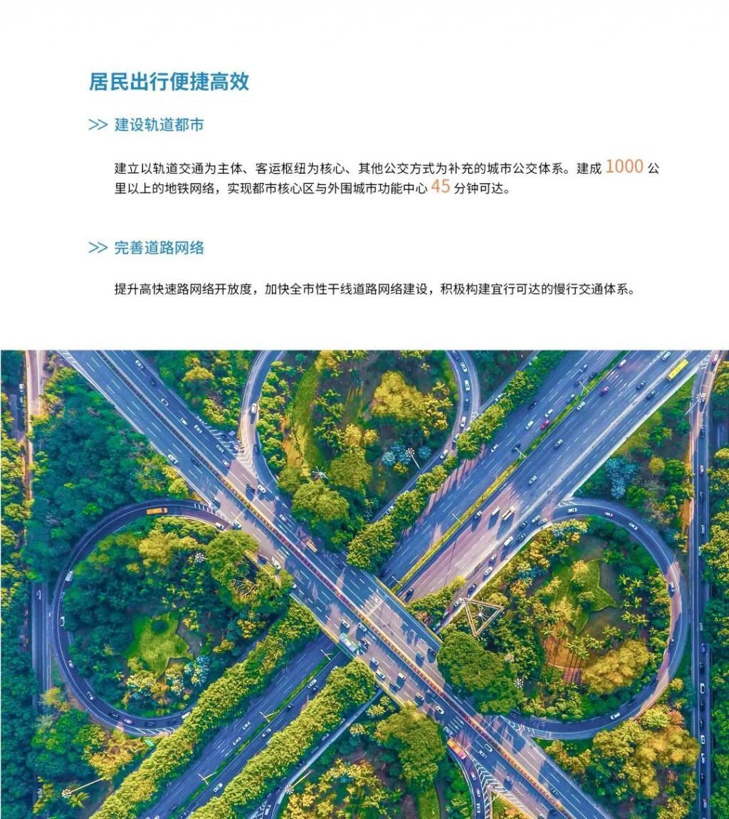 公示|最新发布！深圳2035国土空间总体规划草案公示