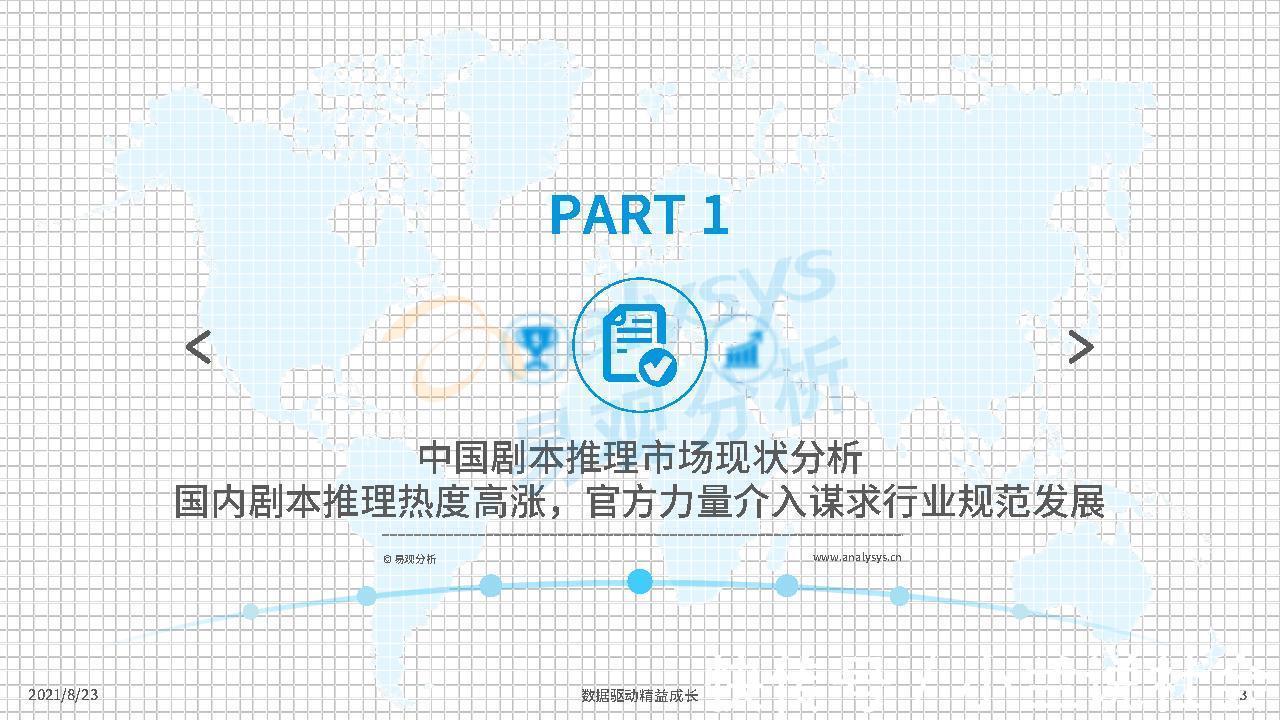 电动汽车|中国剧本推理市场洞察2021-易观