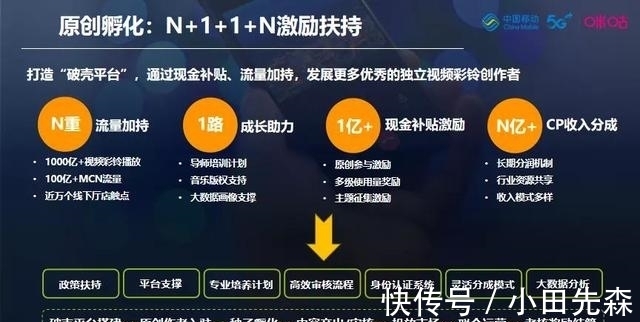 视频彩铃三网互通 苹果iPhone将适配支持