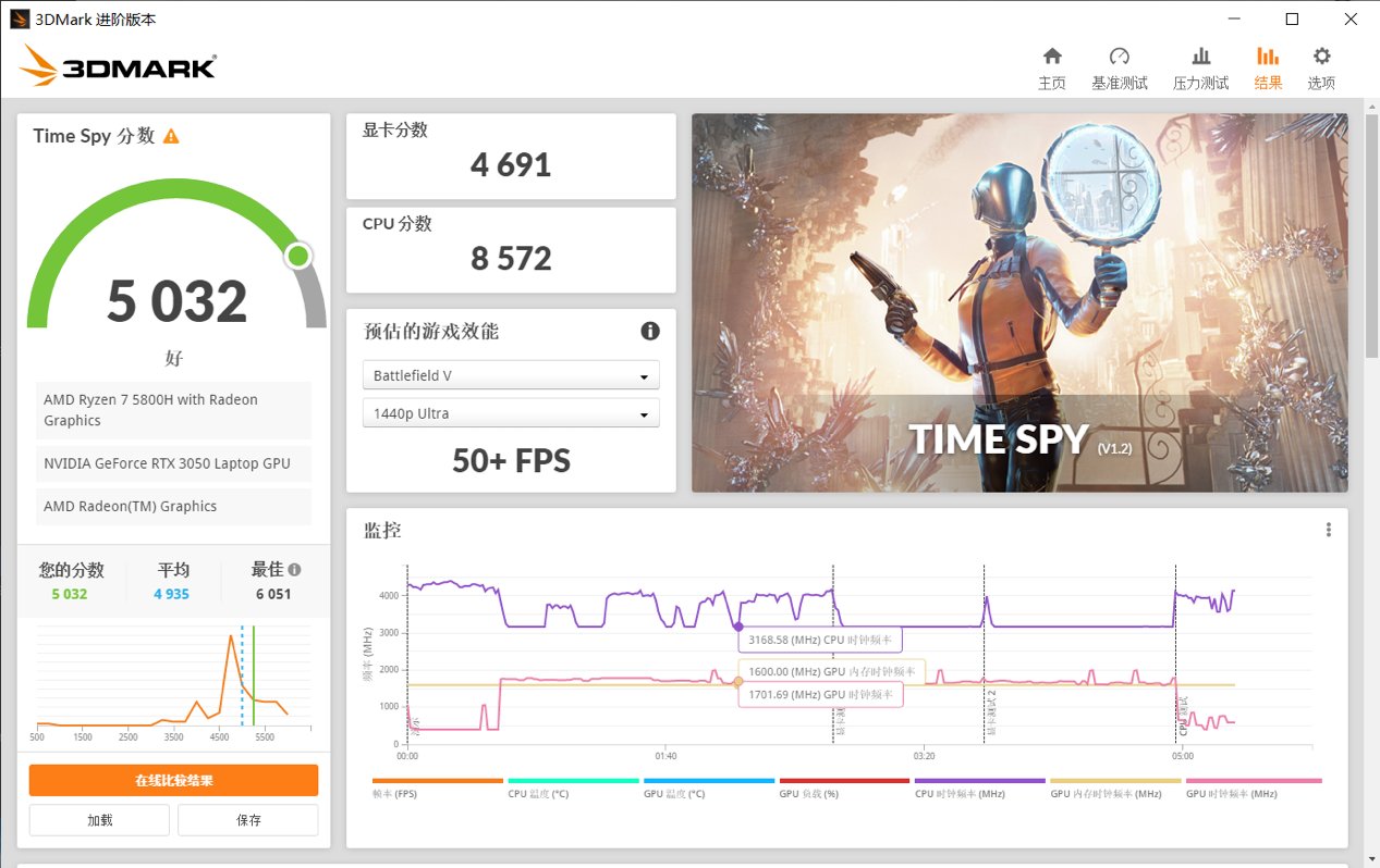 ssd|荣耀 MagicBook 16 Pro 体验：轻薄性能全都要，多屏协同再升级