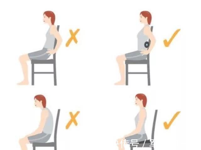 骨盆|月子期不是只能躺床,做好这些功能锻炼帮你快速恢复曼妙身材