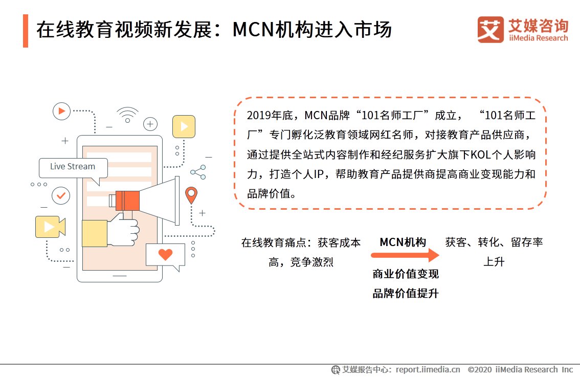 人工智能|在线教育行业报告：一二线城市需求趋于饱和，下沉市场空间广阔