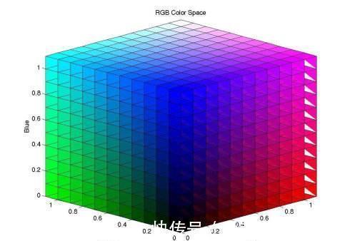 小房间|小户型装修,有三种让房间看起来更大的方法,是我私藏的绝招