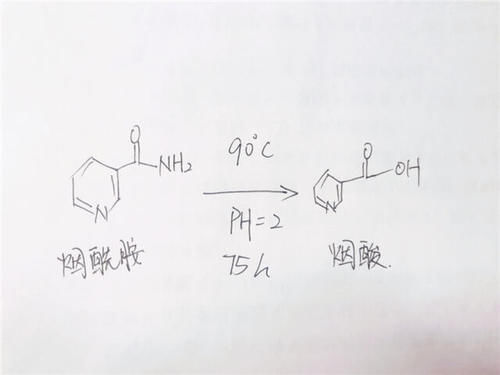 精妆联华护肤科普：什么是烟酰胺？为什么很多产品都喜欢用它？